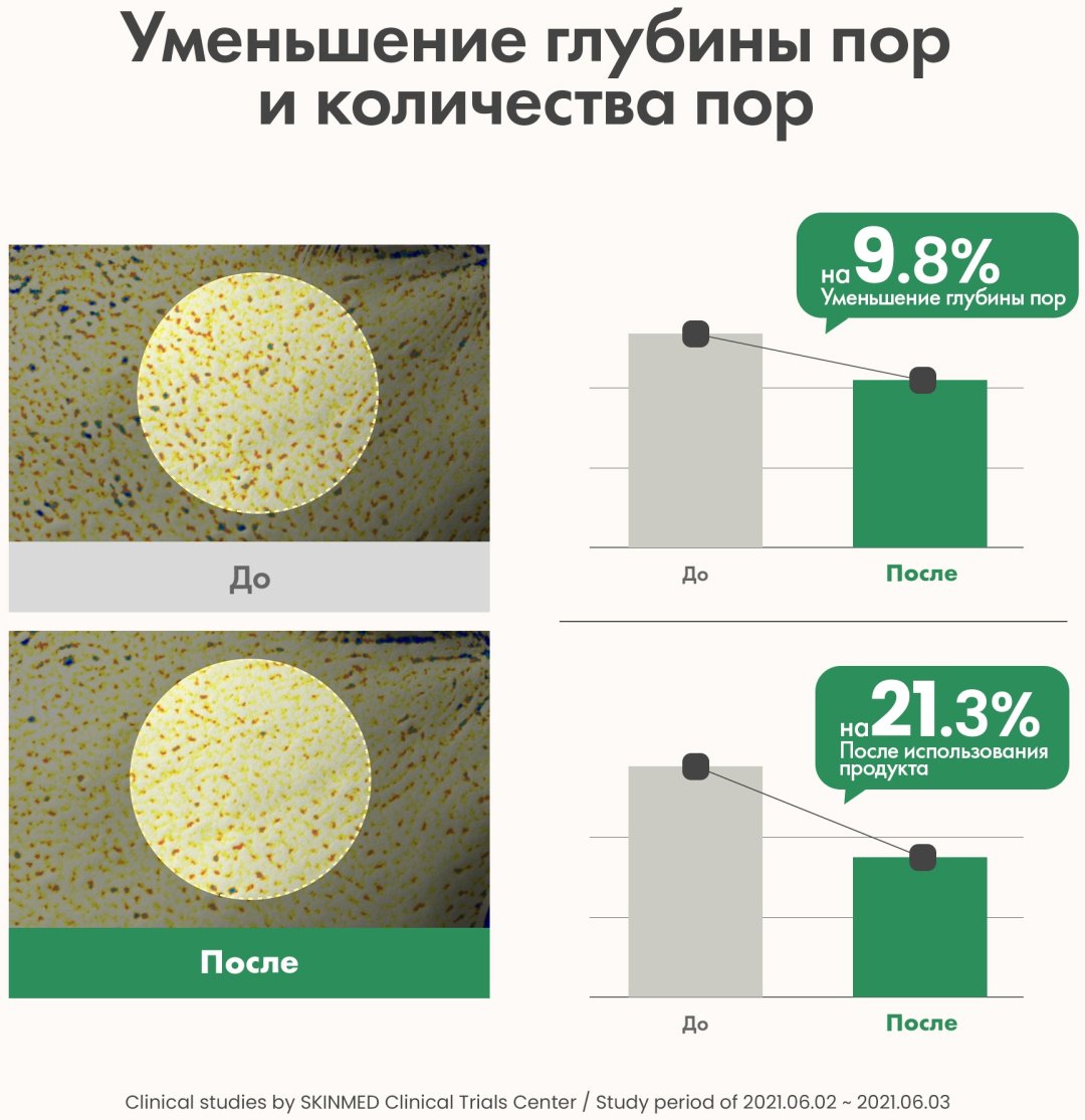 Маска для лица AXIS-Y глиняная Mugwort Pore Clarifying Wash Off Pack 100 мл - ForteMarket Маска для лица AXIS-Y глиняная Mugwort Pore Clarifying Wash Off Pack 100 мл купить,8000