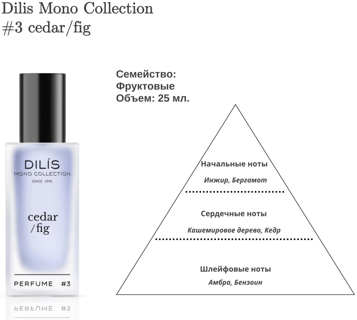 Dilis Cedar/Fig духи PARFUM 25 мл, для женщин купить,NaN