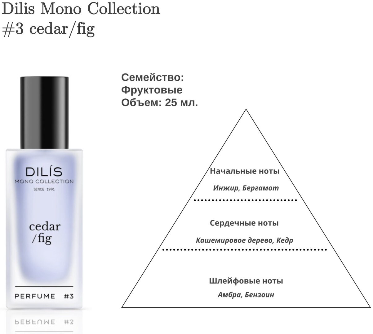 Dilis Cedar/Fig духи PARFUM 25 мл, для женщин купить,NaN
