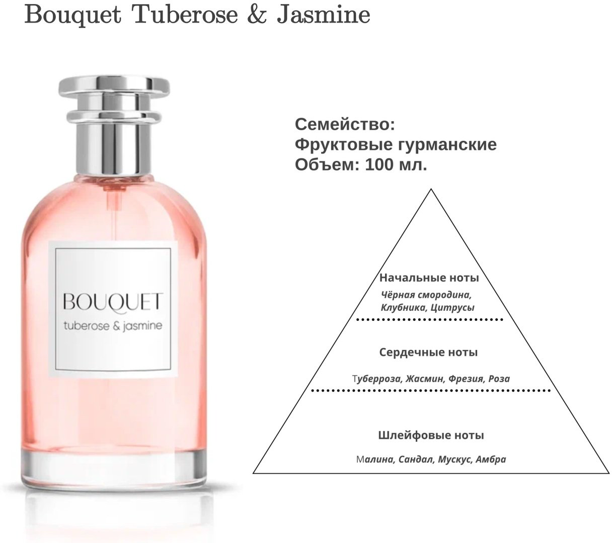 Dilis Tuberose and jasmine туалетная вода EDT 100 мл, для женщин купить,NaN