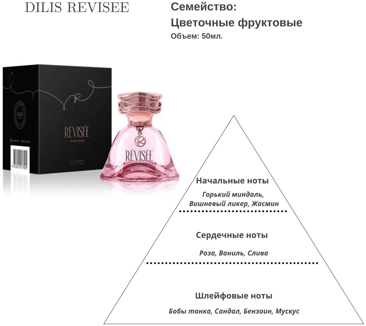 Dilis Revisee парфюмерная вода EDP 50 мл, для женщин купить,NaN