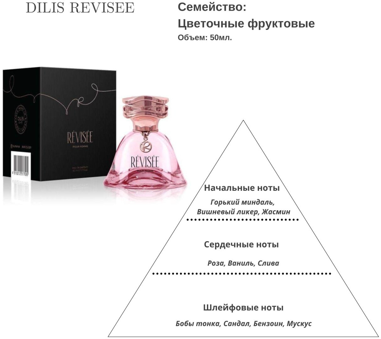 Dilis Revisee парфюмерная вода EDP 50 мл, для женщин купить,NaN