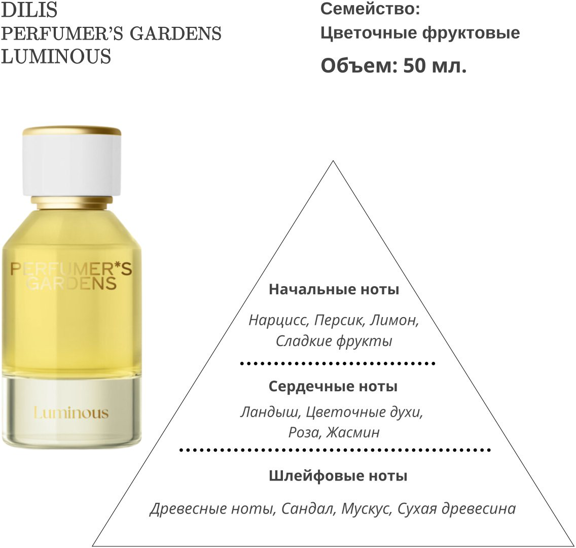 Dilis Perfumer’s Gardens Luminous духи PARFUM 50 мл, для женщин купить,NaN