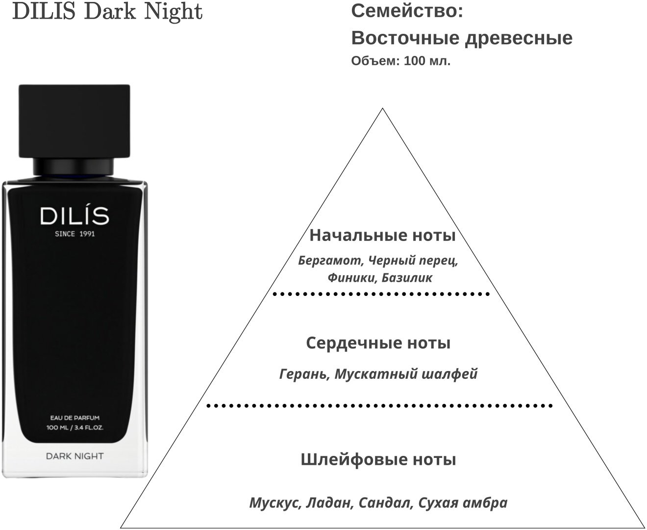 Dilis Dark Night парфюмерная вода EDP 100 мл, для мужчин купить,NaN