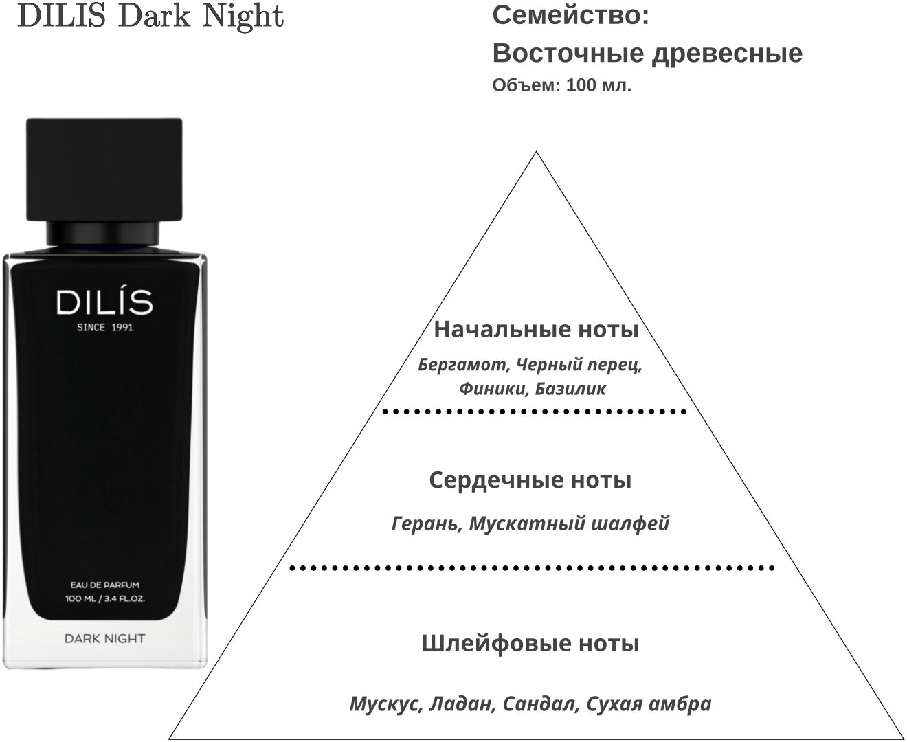 Dilis Dark Night парфюмерная вода EDP 100 мл, для мужчин купить,NaN
