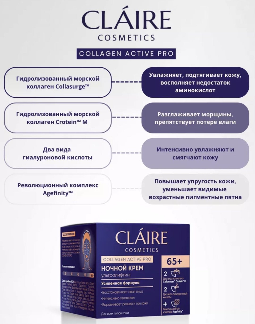 Claire Cosmetics крем Collagen active pro 65+ для лица 50 мл - ForteMarket Claire Cosmetics крем Collagen active pro 65+ для лица 50 мл купить,NaN