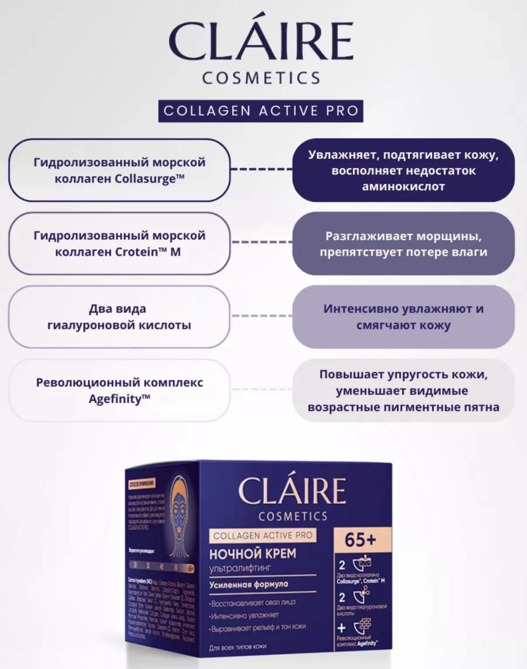 Claire Cosmetics крем Collagen active pro 65+ для лица 50 мл - ForteMarket Claire Cosmetics крем Collagen active pro 65+ для лица 50 мл купить,NaN