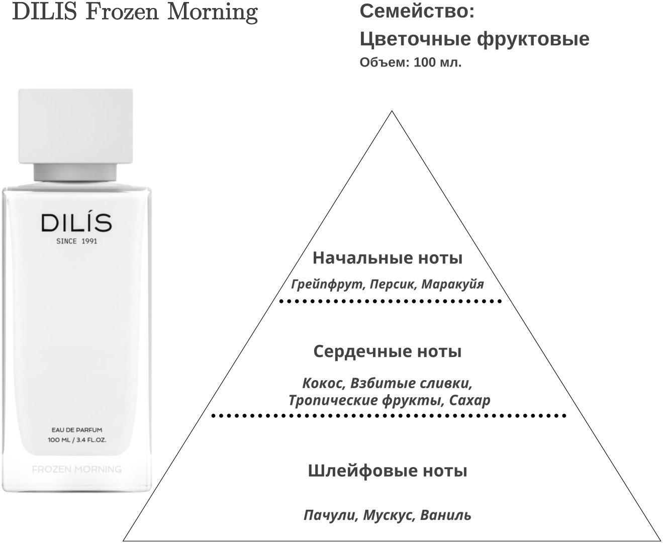 Dilis Frozen Morning парфюмерная вода EDP 100 мл, для женщин купить,NaN