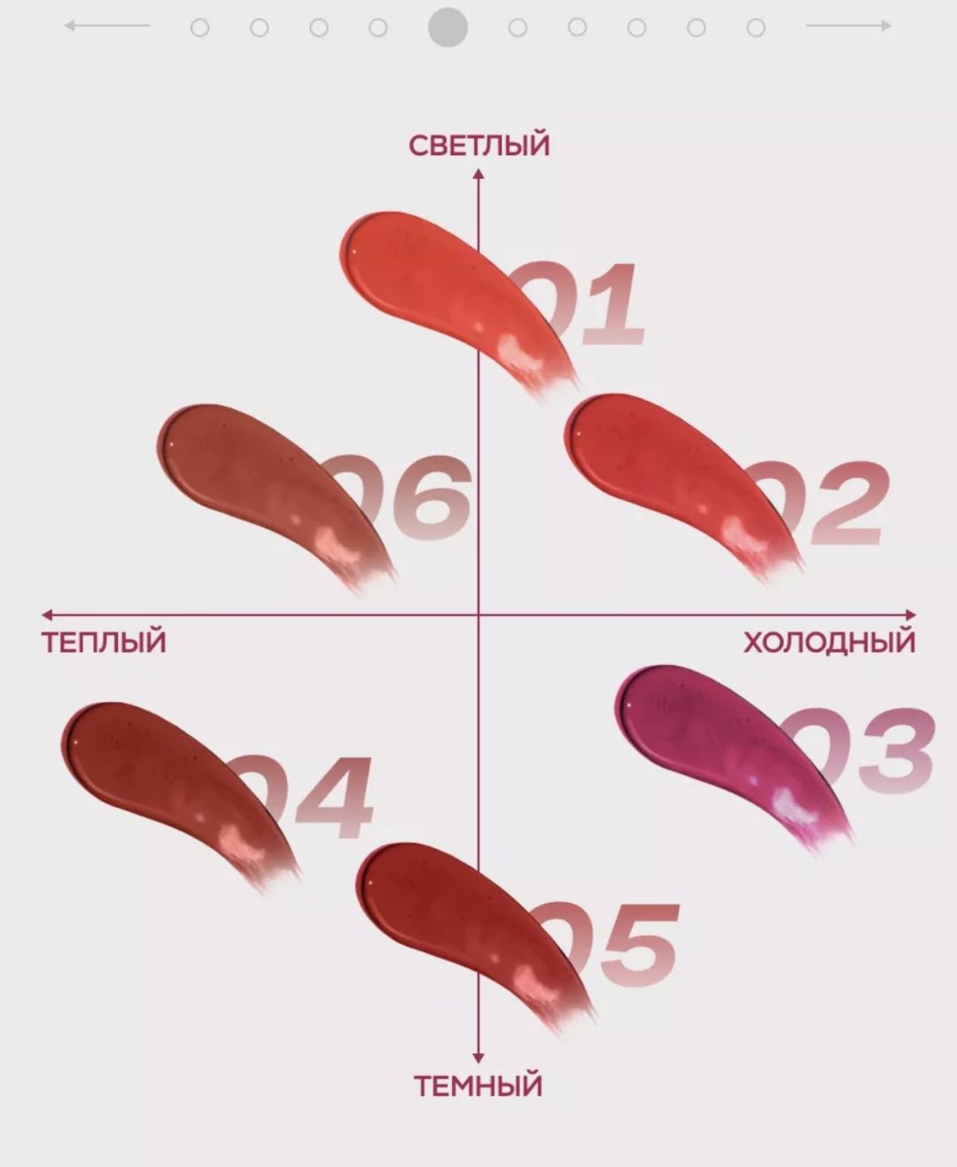 LUXVISAGE Lip tint тинт для губ 01 купить,2900