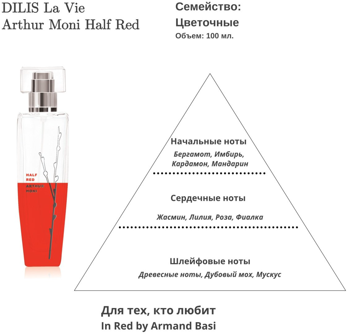 Dilis Arthur Moni Half Red туалетная вода EDT 100 мл, для женщин купить,NaN