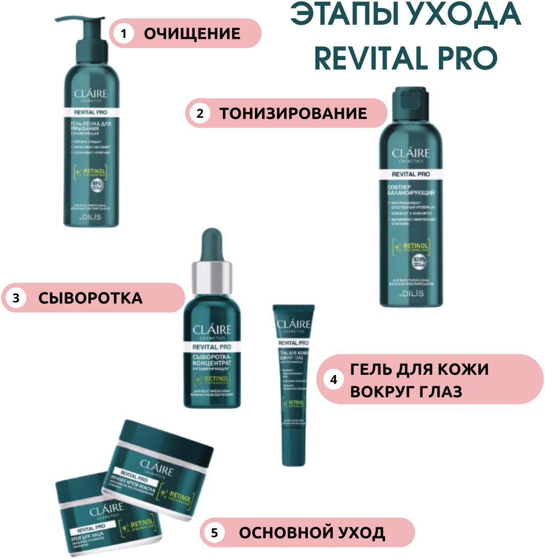 Маска для лица Claire Cosmetics крем Ночная крем-маска интенсивное восстановление и питание REVITAL PRO 50 мл купить,NaN