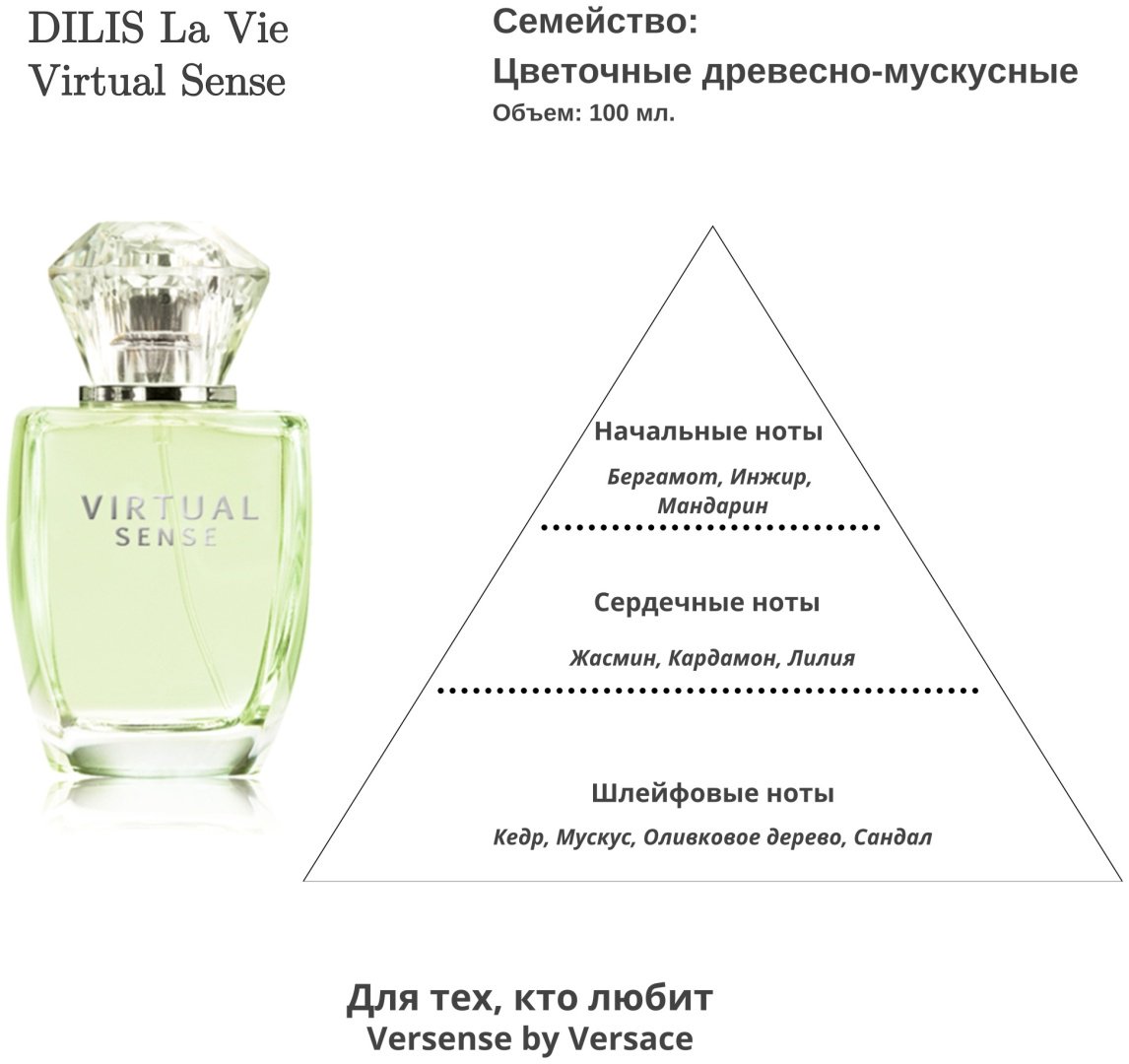 Dilis Virtual Sense туалетная вода EDT 100 мл, для женщин купить,NaN
