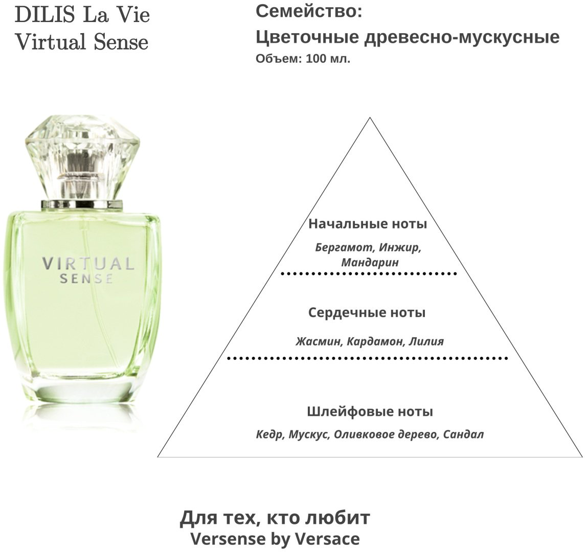 Dilis Virtual Sense туалетная вода EDT 100 мл, для женщин купить,NaN