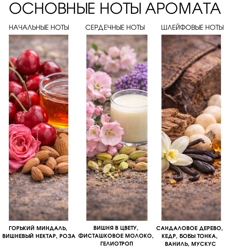 Dilis Sweet Cherry парфюмерная вода EDP 55 мл, для женщин купить,NaN