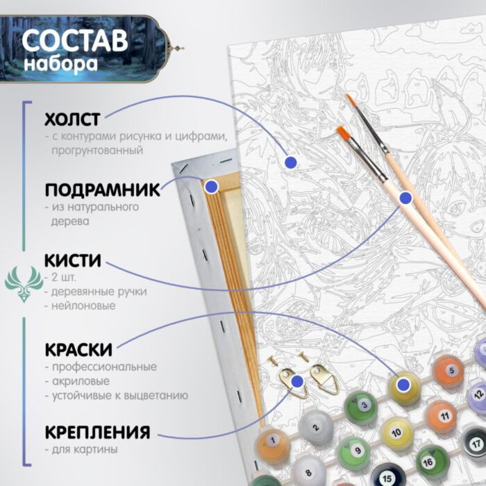 Картина по номерам Molly Геншин Аято и Аяко 30х40 26 цветов купить,NaN
