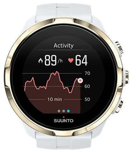 Смарт-часы Suunto Spartan Sport Wrist HR+Belt золотистый-белый купить,249900