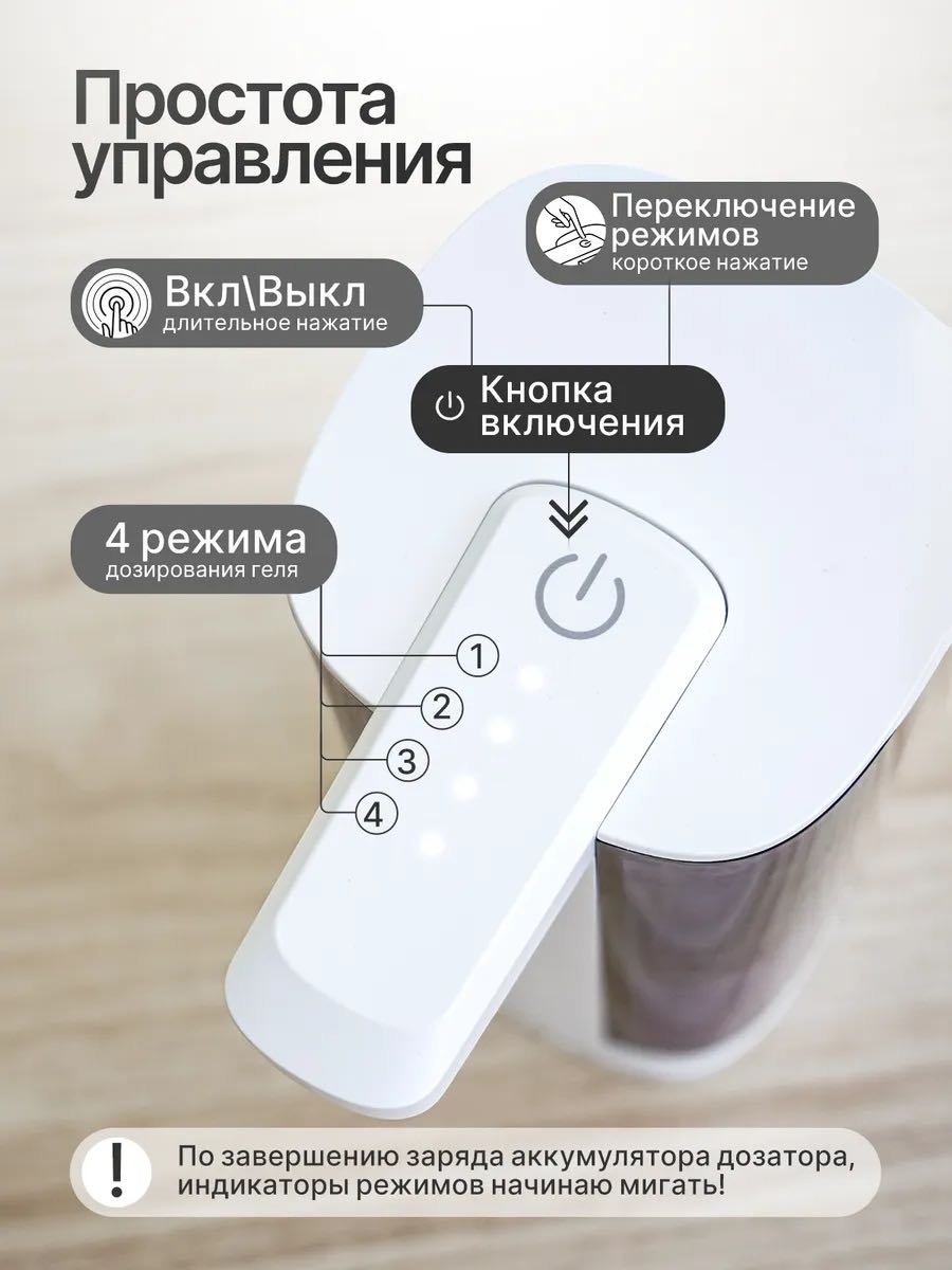 Дозатор для жидкого мыла NABA P13 белый