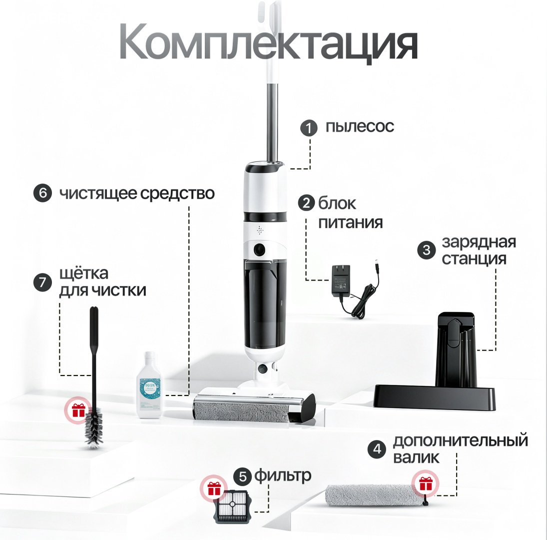 Пылесос Modernico Y-19 Plus белый купить,NaN