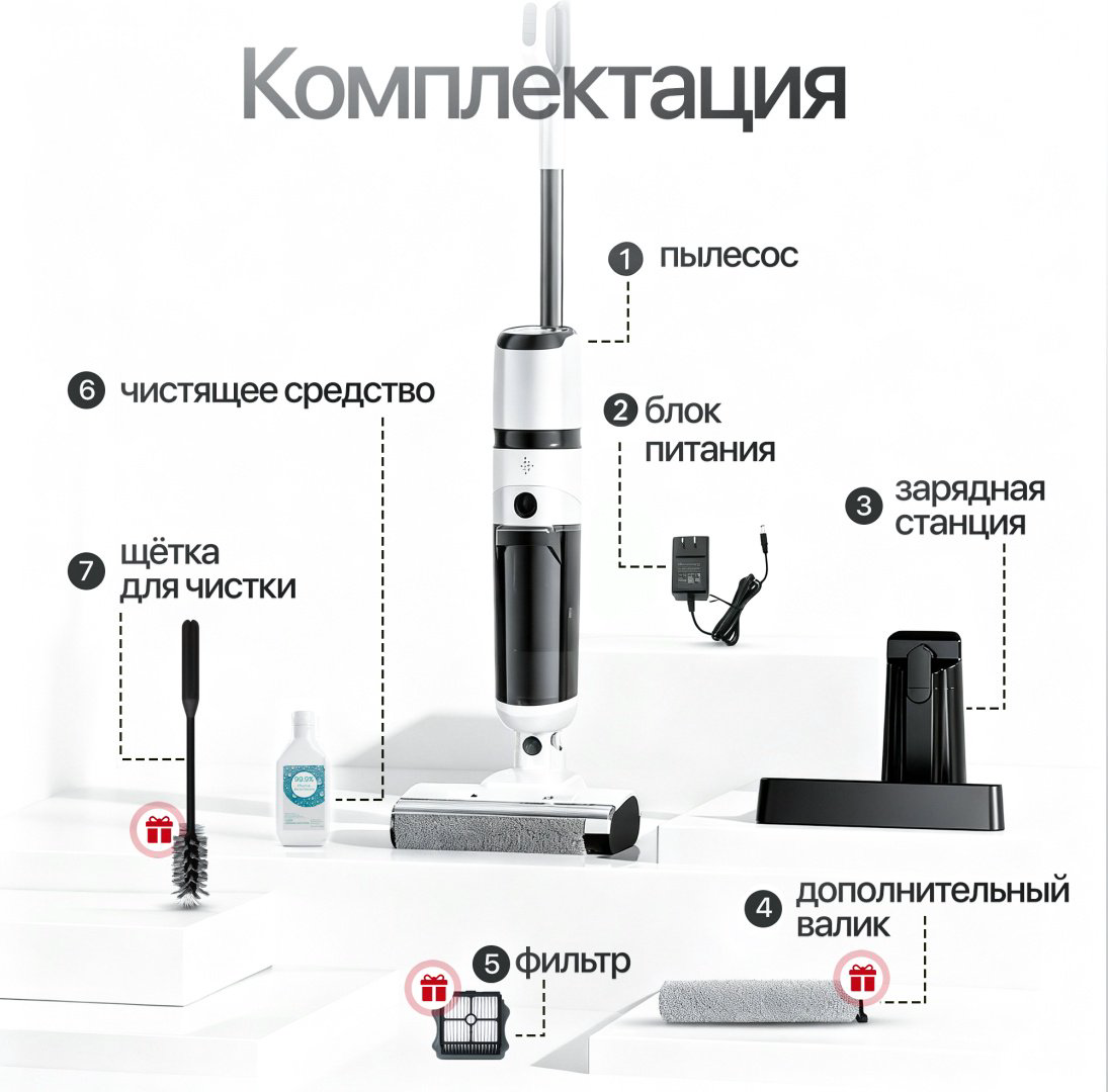 Пылесос Modernico Y-19 Plus белый купить,NaN