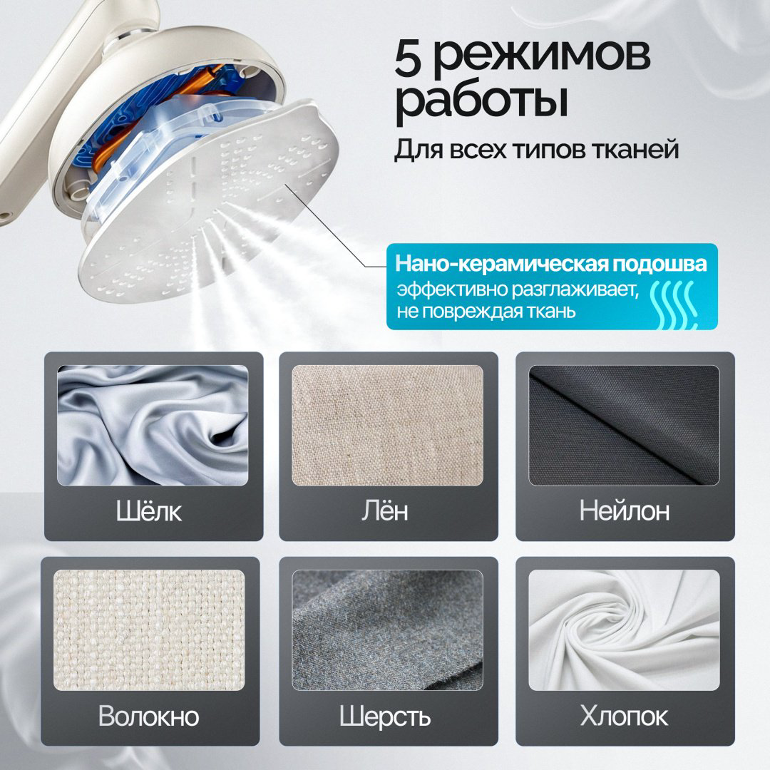 Отпариватель Modernico L-09 молочный купить,NaN