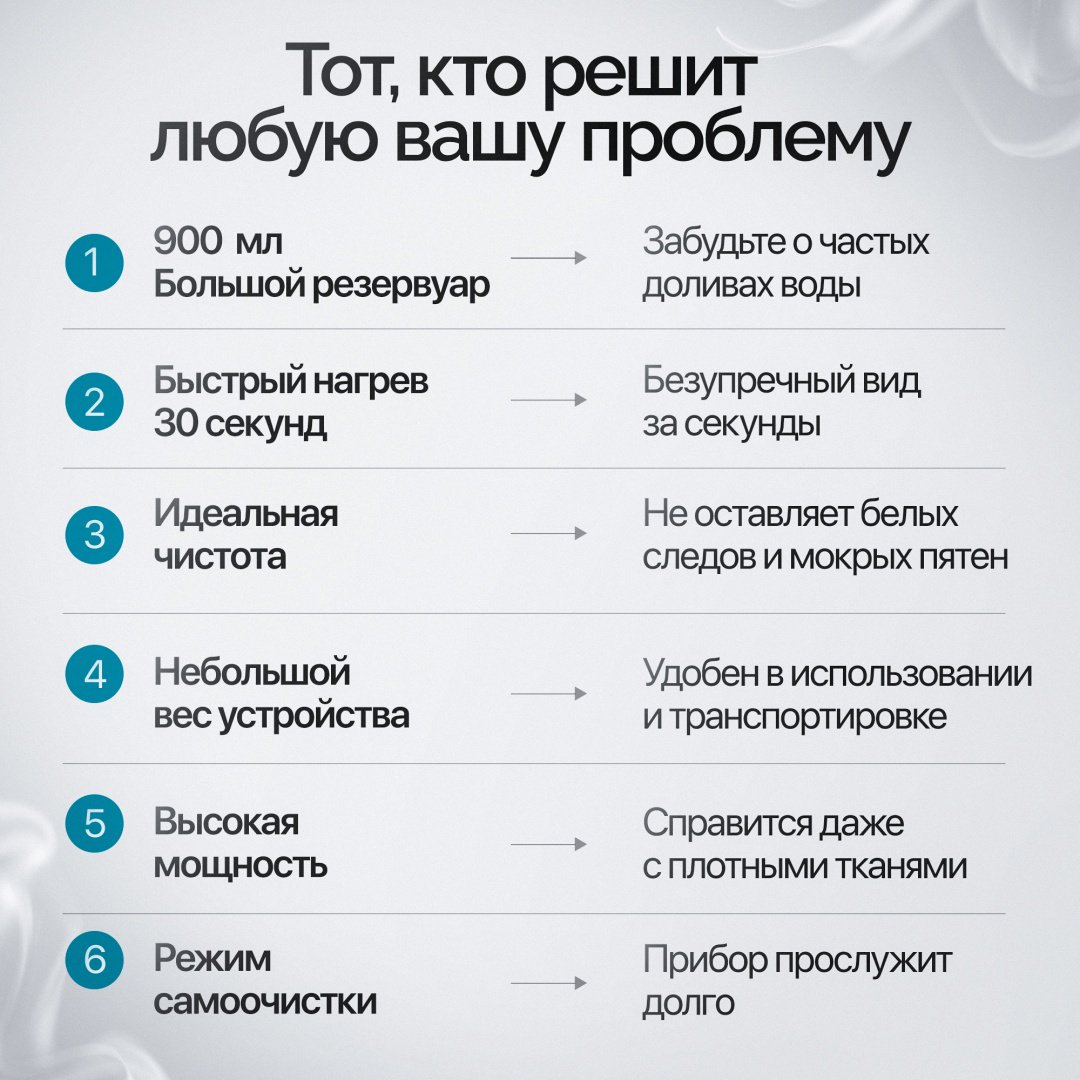 Отпариватель Modernico L-09 молочный