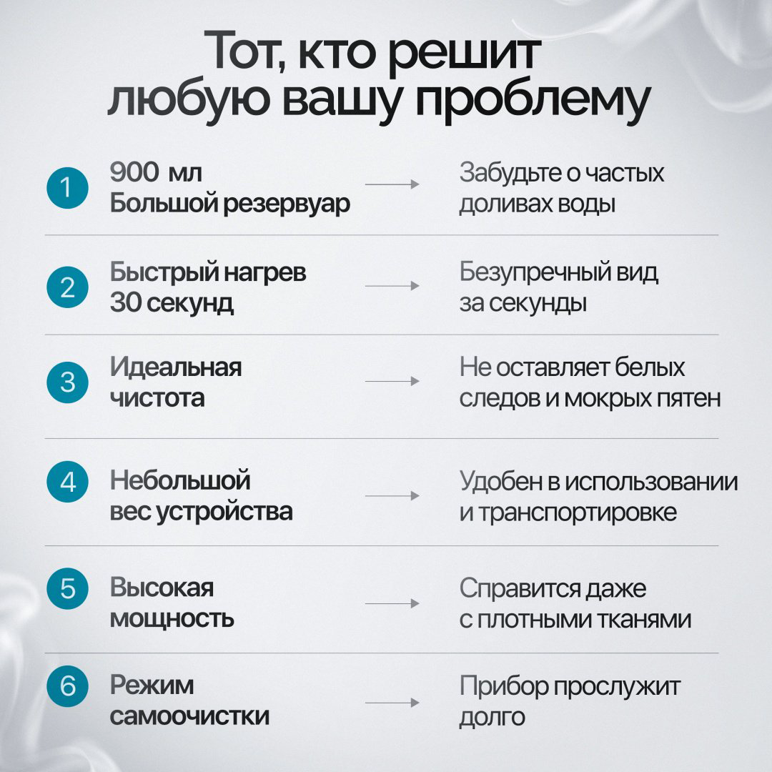Отпариватель Modernico L-09 молочный купить,NaN