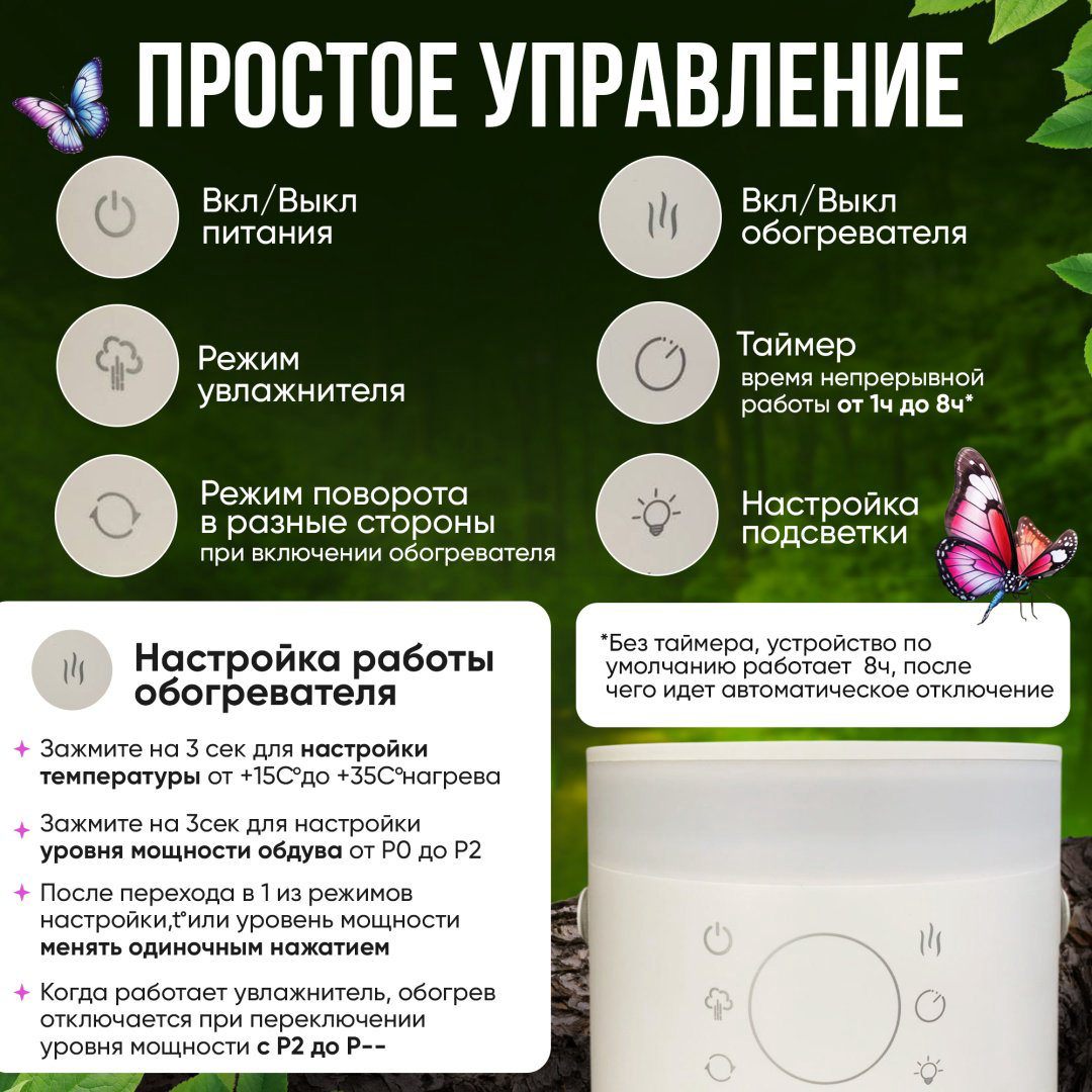 Тепловентилятор Modernico YH-N9 белый купить,NaN