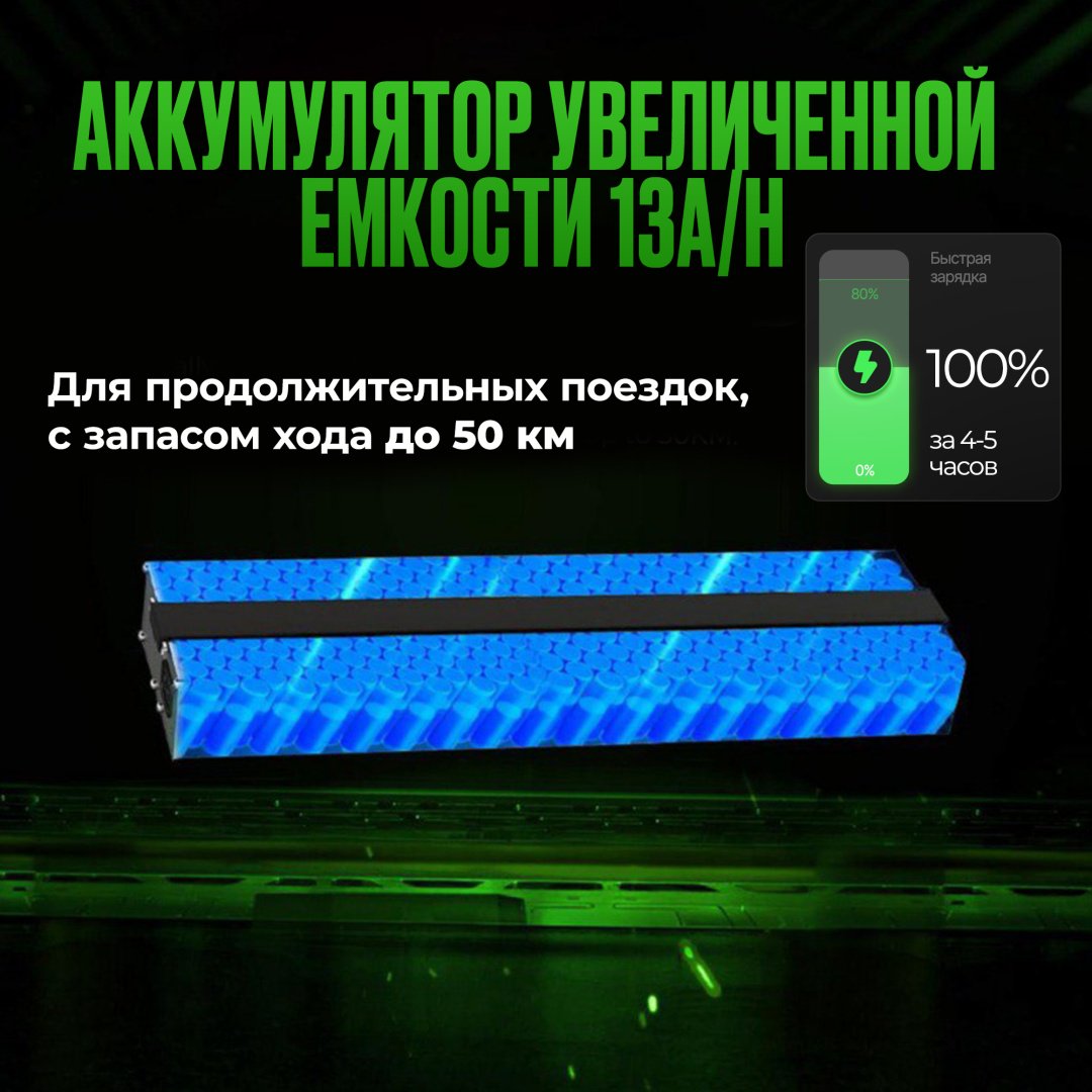 Электросамокат Modernico GS 1 черный
