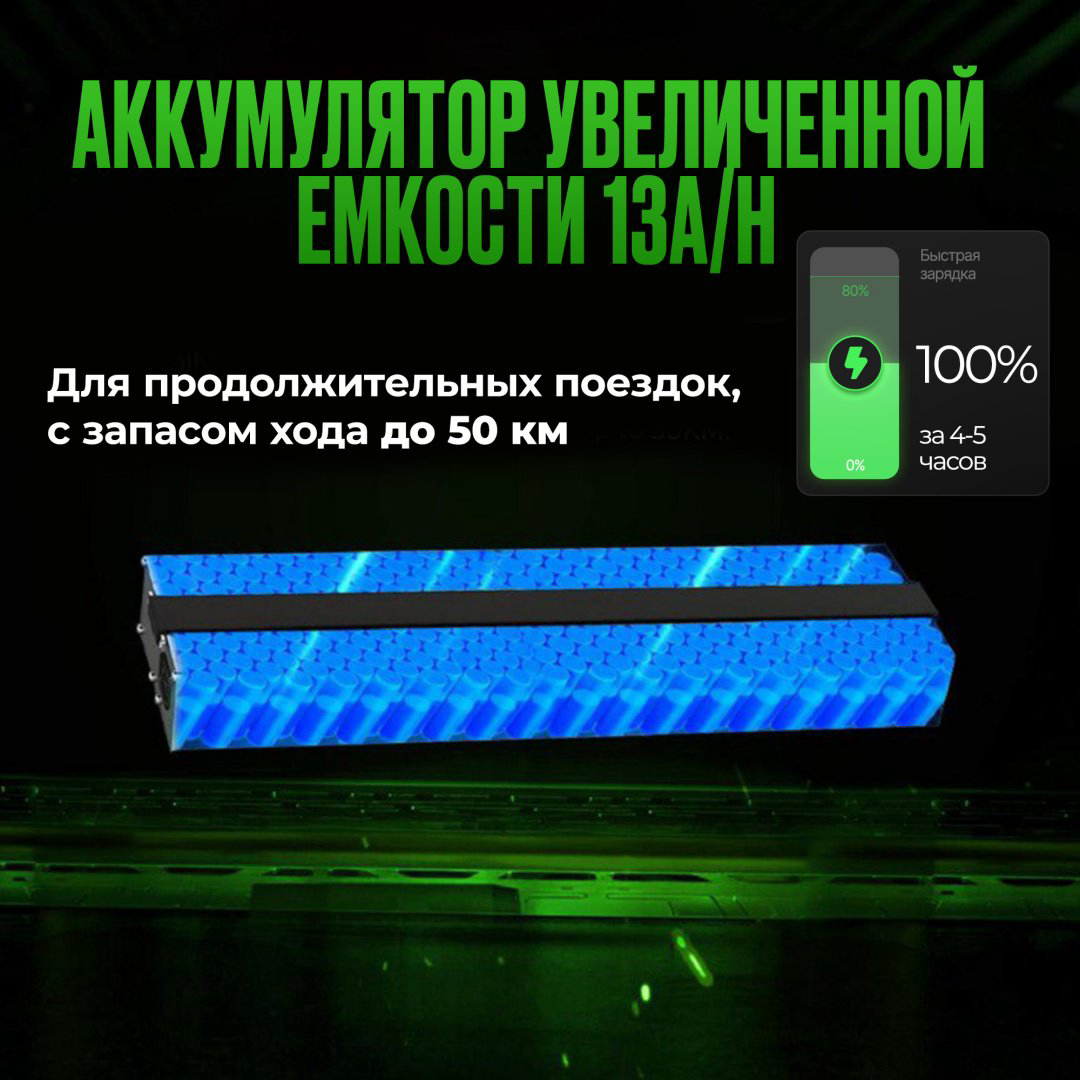 Электросамокат Modernico GS 1 черный купить,NaN