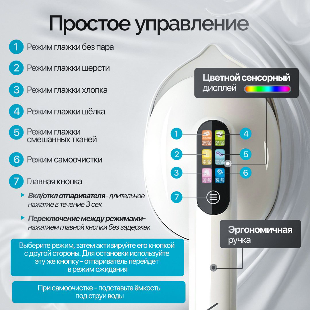 Отпариватель Modernico L-09 молочный купить,NaN