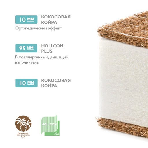 Детский матрас Plitex Юниор Waterproof 119х60х12см купить,NaN