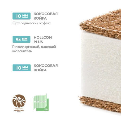 Детский матрас Plitex Юниор Waterproof 119х60х12см купить,NaN