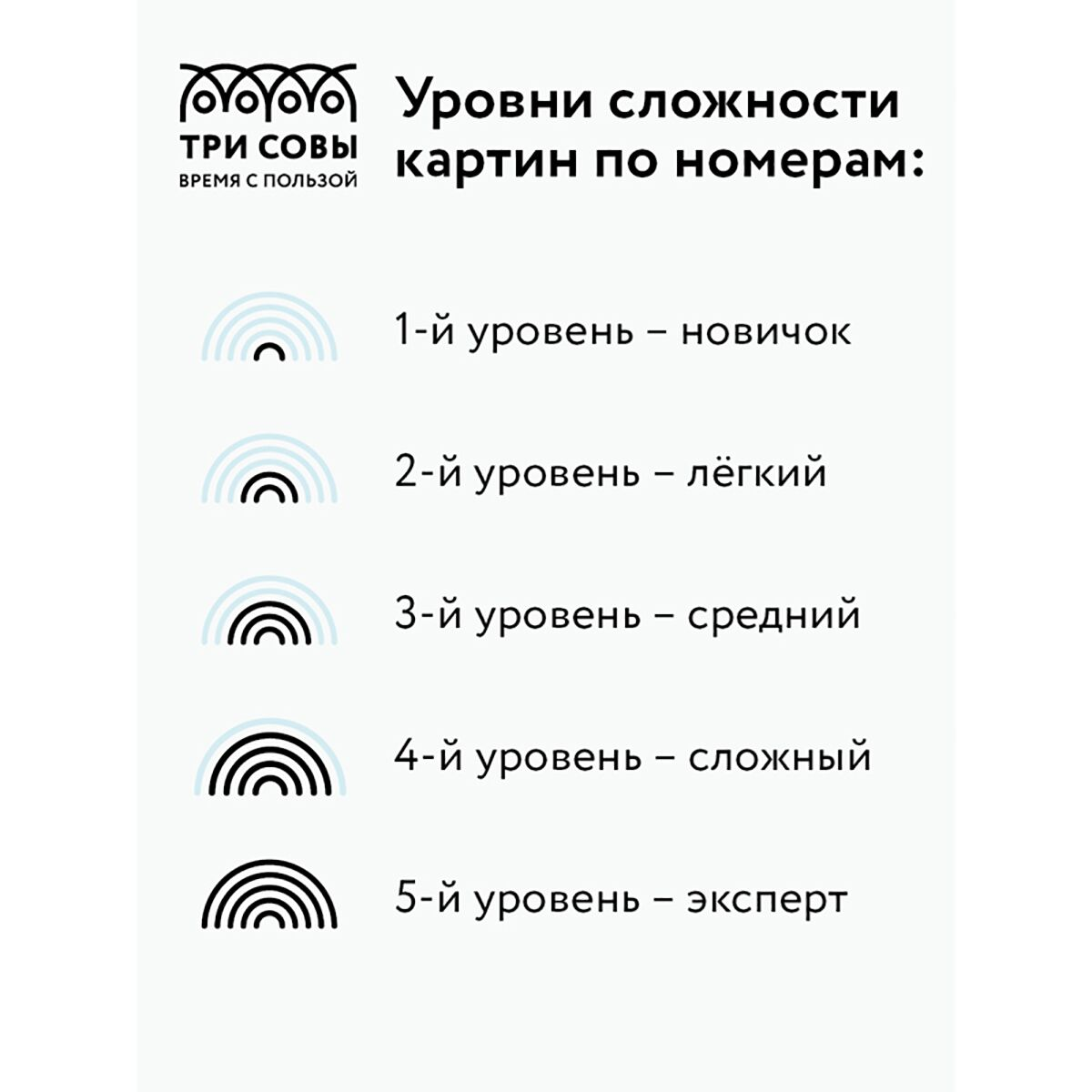 Картина по номерам Три Совы Солнечный город 30х40см 24 цвета купить,0