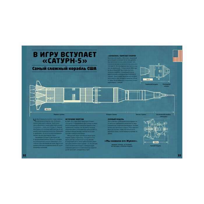 Энциклопедия Гиффорд К. Космическая гонка История освоения космоса купить,NaN
