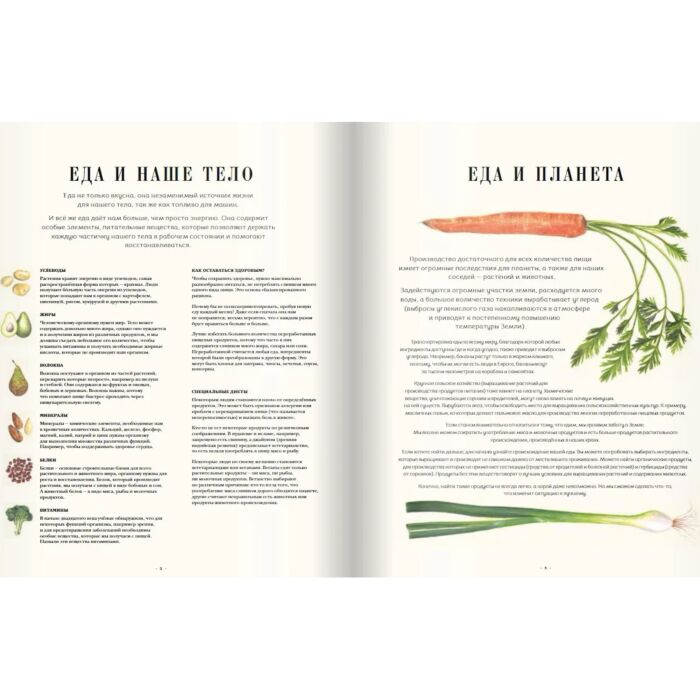 Детский нон-фикшн Глэдуин Л. Такая красивая еда купить,NaN