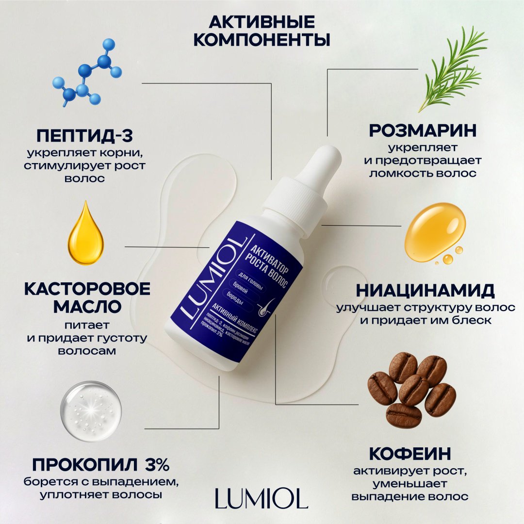 Сыворотка для роста волос Lumiol Hair Growth 30 г купить,NaN