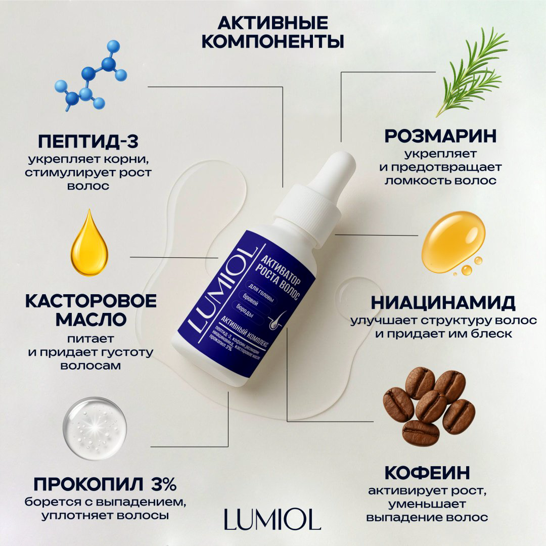 Сыворотка для роста волос Lumiol Hair Growth 30 г купить,NaN