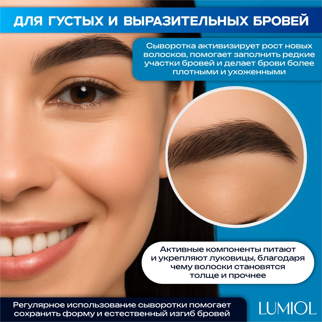 Сыворотка для роста волос Lumiol Hair Growth 30 г купить,NaN