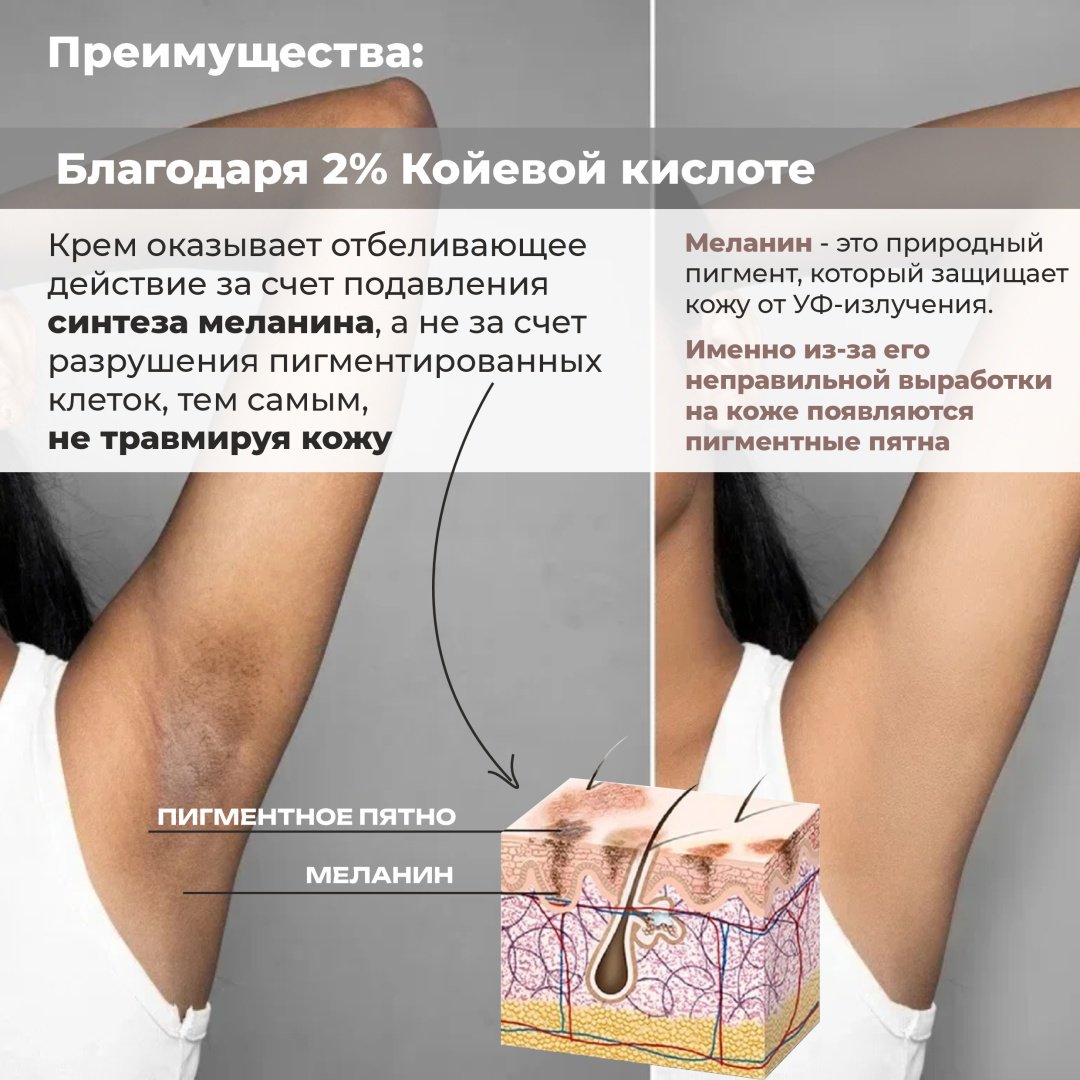 Lumiol Отбеливающий крем для интимной зоны купить,NaN