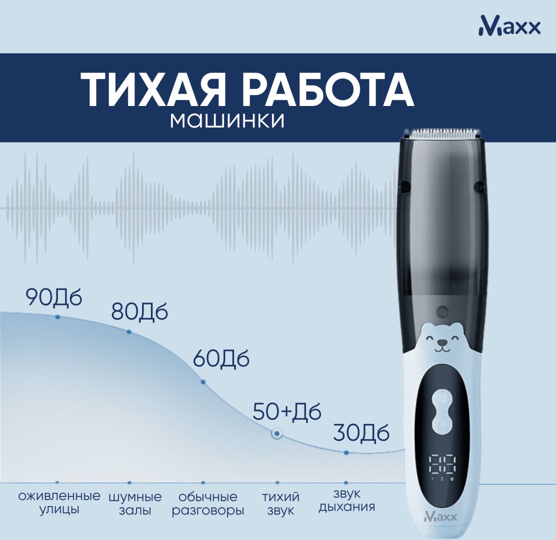 Maxx триммер Baby's