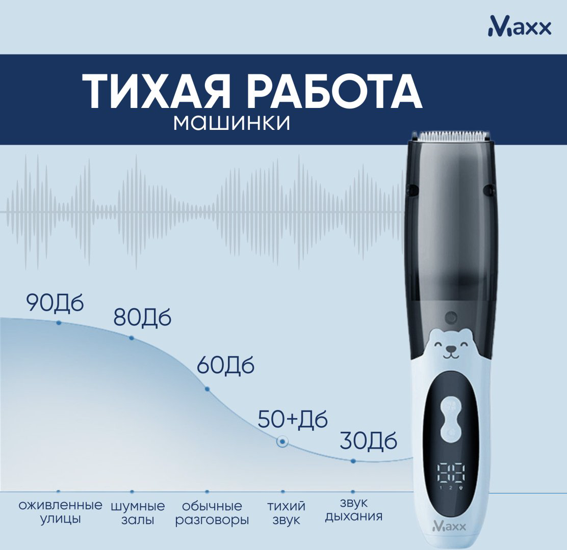 Maxx триммер Baby's купить,NaN