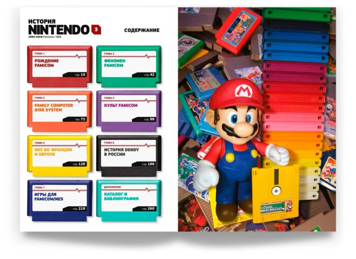Информационные технологии Горж Ф. История Nintendo 1983-2016 Книга 3 Famicom NES купить,NaN