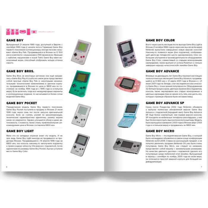 Информационные технологии Горж Ф. История Nintendo 1989-1999 Книга 4 Game Boy купить,NaN
