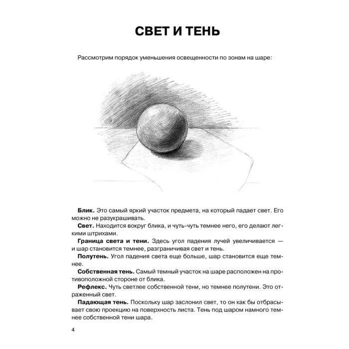Рисование Грей М. Суперкурс по рисованию Простые зарисовки купить,NaN