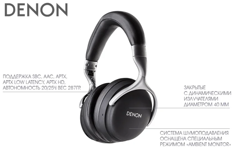Наушники Denon AH-GC30 Black купить,NaN