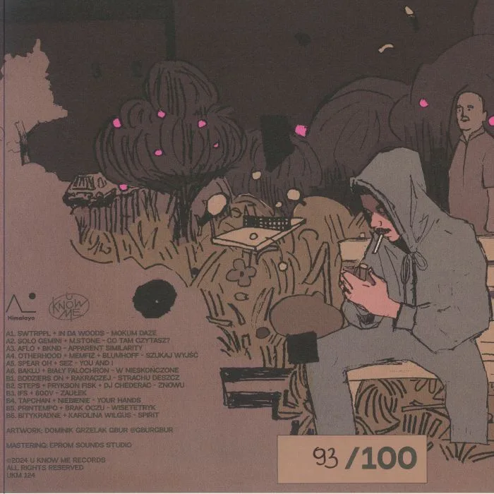 Обратная сторона обложки — HIMALAYA COLLECTIVE — Parantele