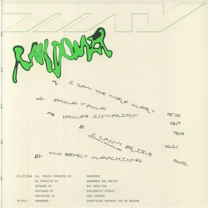 Back cover — RANDOMER — Everything Happens For No Reason