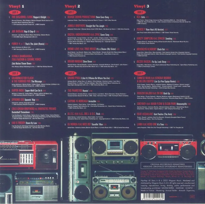 Обратная сторона обложки — VARIOUS — Hip Hop All Stars: The Gems Of Hip Hop Culture