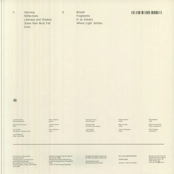 Back cover — Jasmine MYRA — Where Light Settles
