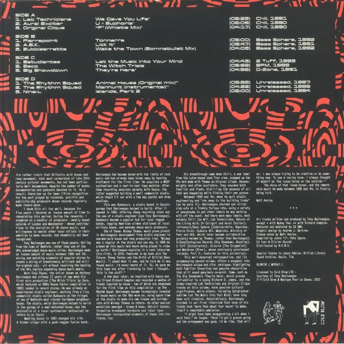 Back cover — Tony BONINSEGNA / VARIOUS — Notes From Underground 1986-1994 Volume 1